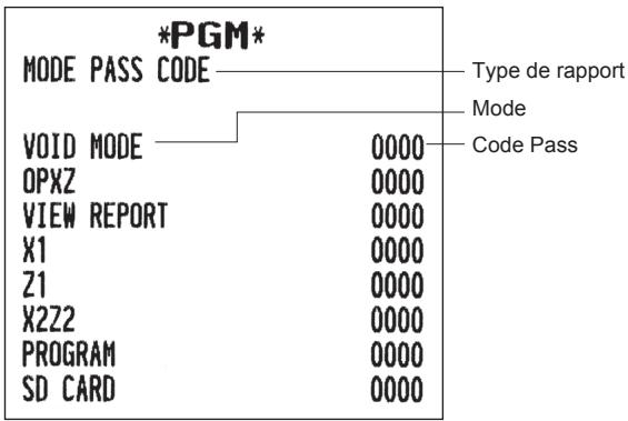 *PGM* MODE PASS CODE Type de rapport Mode Code Pass VOID MODE ———— 0000 OPXZ ———— 0000 VIEW REPORT ———— 0000 X1 ———— 0000 Z1 ———— 0000 X2Z2 ———— 0000 PROGRAM ———— 0000 SD CARD ———— 0000