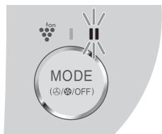 SHARP IG-CL15U - Indicador de velocidad del ventilador - 4