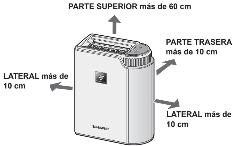 SHARP IG-CL15U - Pautas de instalación - 1