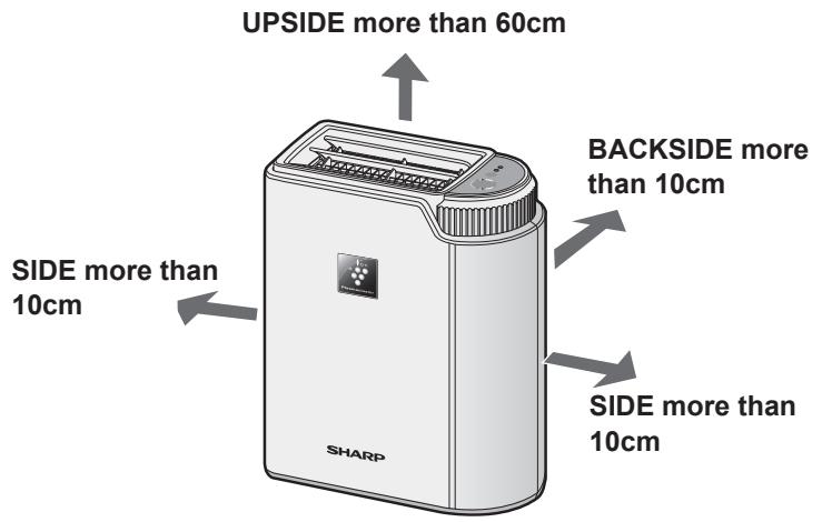 SHARP IG-CL15U - Installation Guidance - 1
