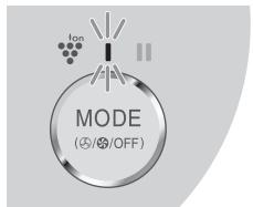 SHARP IG-CL15U - Fan Speed Indicator - 3