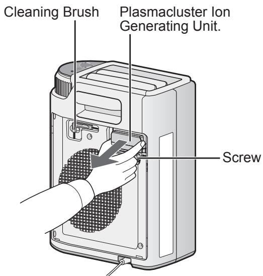 SHARP IG-CL15U - REPLACEMENT OF PLASMACLUSTER ION GENERATING UNIT - 4