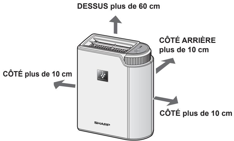 SHARP IG-CL15U - Guide d'installation - 1