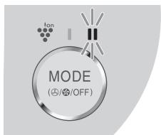 SHARP IG-CL15U - Fan Speed Indicator - 4
