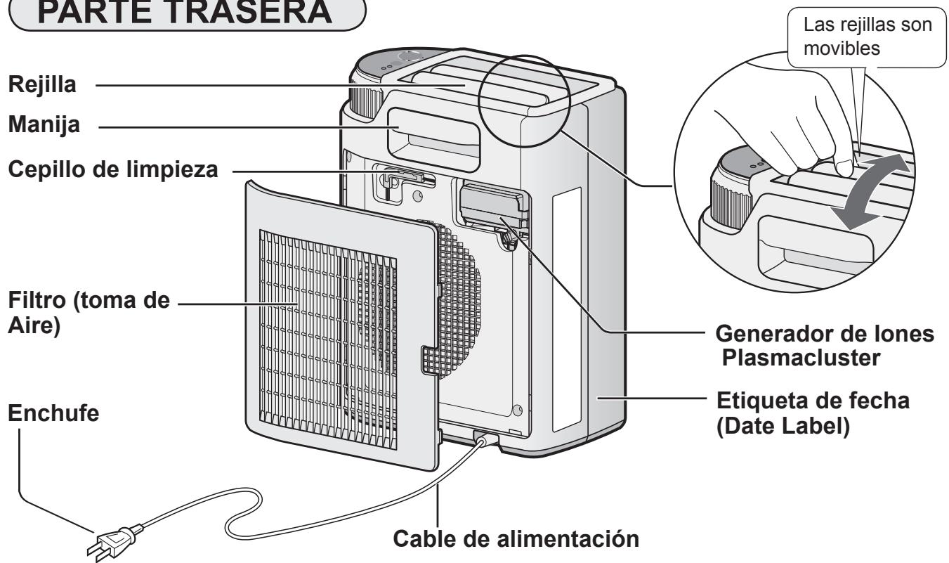 SHARP IG-CL15U - PARTETRASERA - 1