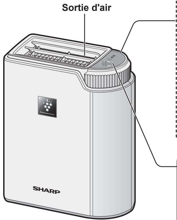 SHARP IG-CL15U - AVANT - 1