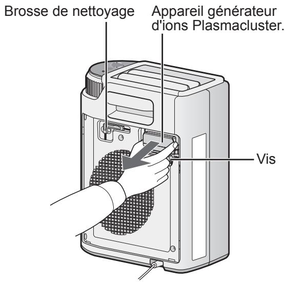 SHARP IG-CL15U - Chaque mois ou plus souvent si nécessaire - 5