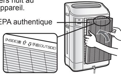 SHARP KC-850U - Installez le filtre HEPA authentique. Insérez de facez à ce que les languettes aur l - 1