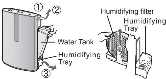 SHARP KC-850U - Remove the Water Tank and Humidifying Tray. - 1