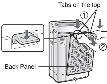 SHARP KC-850U - Remove the Back Panel. - 1