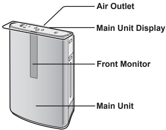 SHARP KC-850U - FILTER GUIDELINES - 1