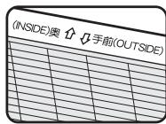 SHARP KC-850U - Install the True HEPA filter. Please make sure that the Tr - 1