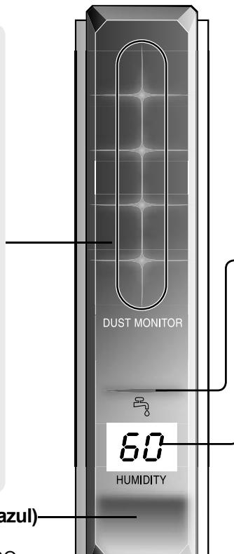 SHARP KC-850U - MONITOR DE POLVO - 2