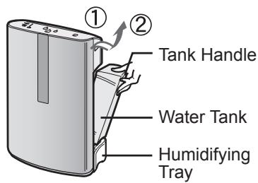 SHARP KC-850U - REFILLING THE WATER TANK - 1