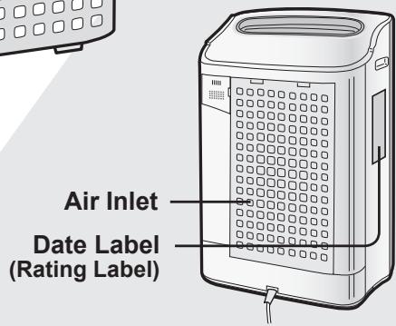 SHARP KC-850U - BACK - 2