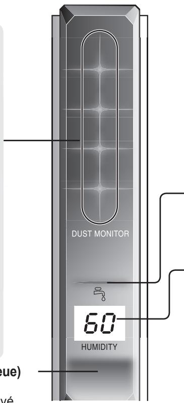 SHARP KC-850U - MONITEUR DE POUSSIÈRE - 2
