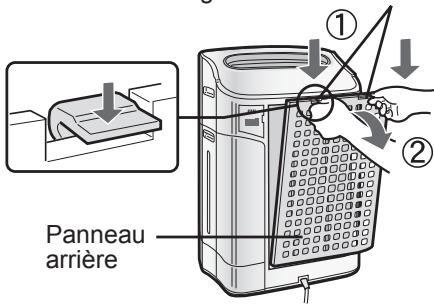 SHARP KC-850U - Retirez le panneau arrière. Pressez délicatement les - 1