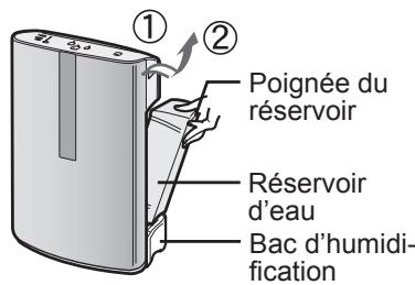 SHARP KC-850U - Complétez avec la date de début d'utilisation et mettez l'étiquette sur l'appareil comme guide de remplacement de filtres. - 2