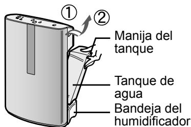 SHARP KC-850U - LLENADO DEL TANQUE DE AGUA - 1