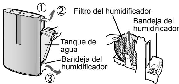 SHARP KC-850U - Retire el tanque de agua y la bandeja del humidificador. - 1