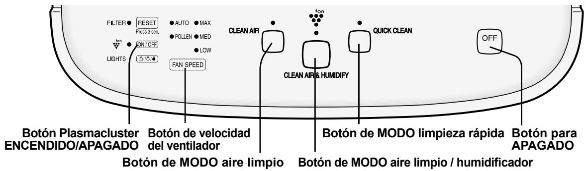 SHARP KC-850U - LLENADO DEL TANQUE DE AGUA - 5