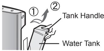 SHARP KC-850U - Remove the Water Tank and Humidifying Tray. Unlatch the Water - 1