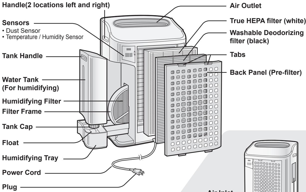 SHARP KC-850U - BACK - 1