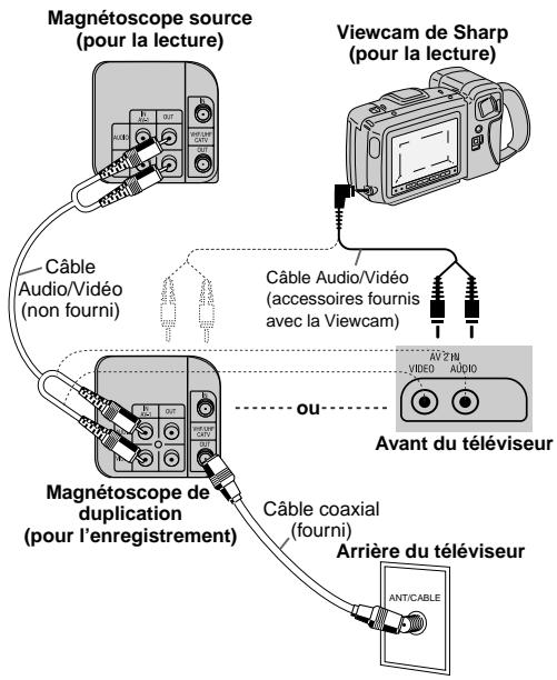 SHARP VC-A565U - Uniquement pour les modèles Hi-Fi - 1