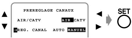 SHARP VC-A565U - Pour ajouter un nouveau canal à la mémoire ou effacer un canal en mémoire - 2