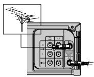 SHARP VC-A565U - EZ SET UP (PROGRAMMATION AUTOMATIQUE DE CANAL/RÉGLAGE DE L'HORLOGE) - 1