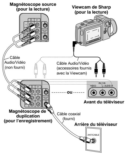 SHARP VC-A565U - Uniquement pour les modèles Hi-Fi - 2
