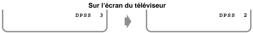 SHARP VC-A565U - Signal de référence - 3