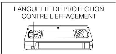 SHARP VC-A565U - Vitesses d'enregistrement - 1