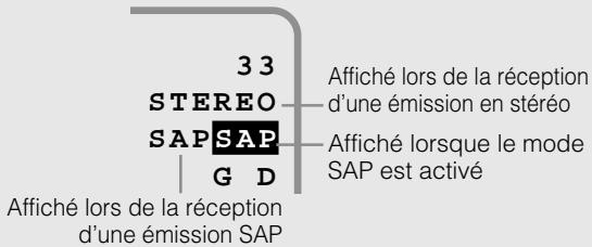 SHARP VC-H810U - Enregistrement des émissions MTS (Son télévisé multi-canaux) - 1
