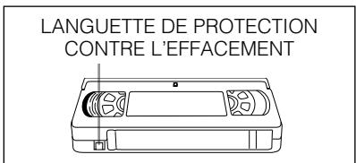 SHARP VC-H810U - Protection contre l'effacement - 1