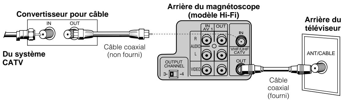 SHARP VC-H810U - 1 - 1