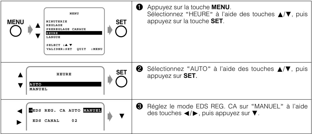 SHARP VC-H810U - IMPORTANT: - 1