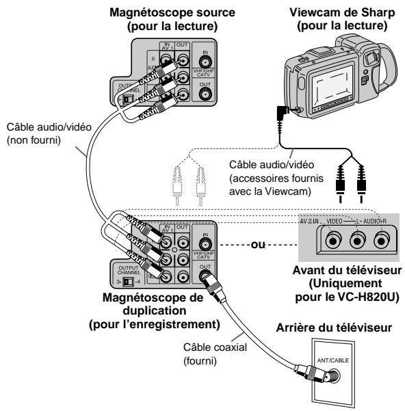 SHARP VC-H810U - Uniquement pour les modèles Hi-Fi - 1