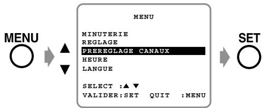 SHARP VC-H810U - Pour ajouter un nouveau canal à la mémoire ou effacer un canal en mémoire - 1