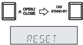 △ OPEN/ CLOSE → ON/ STAND-BY RESET
