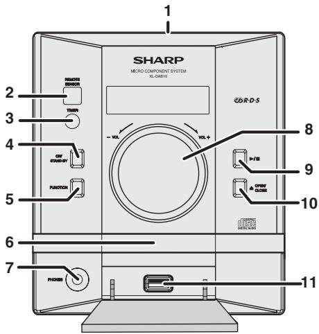 SHARP MICRO COMPONENT SYSTEM ICL-610 2 3 4 5 6 7 8 9 10 11 SHARCE SENSOR TUMR OFF STAND BY FUNCTION PROMB VOL 4 VOL 4 C/R-D-S P/FE ORF CLOSE