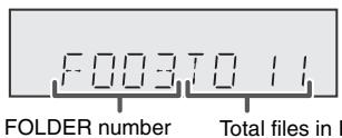 FOLDER number Total files in I