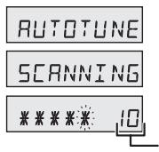 AUTOTUNE SCANNING * * * * * 10