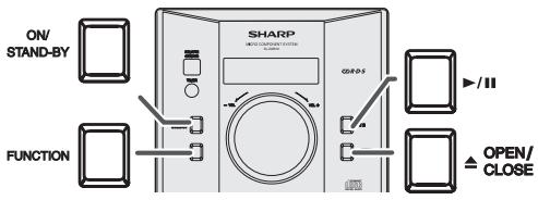 ON/ STAND-BY SHARP MOUNTING SWITCH ON/OFF FUNCTION OPEN/ CLOSE