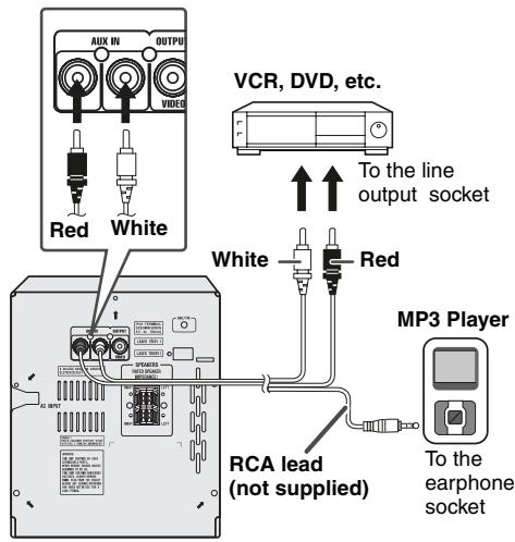 AUX IN OUTPUT VCR, DVD, etc. Red White To the line output socket White Red MP3 Player RCA lead (not supplied) To the earphone socket