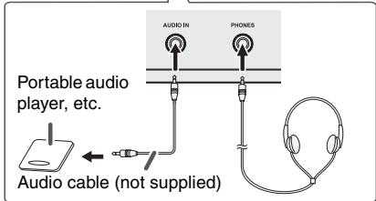 SHARP XL-HF151PHBK - Enhancing your system - 2