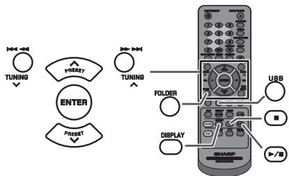 SHARP XL-HF151PHBK - Note: - 2