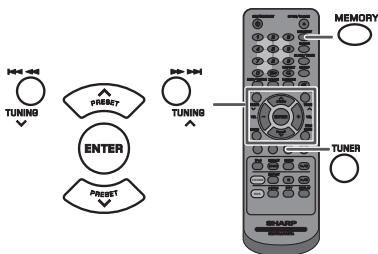 SHARP XL-HF151PHBK - Notes: - 2