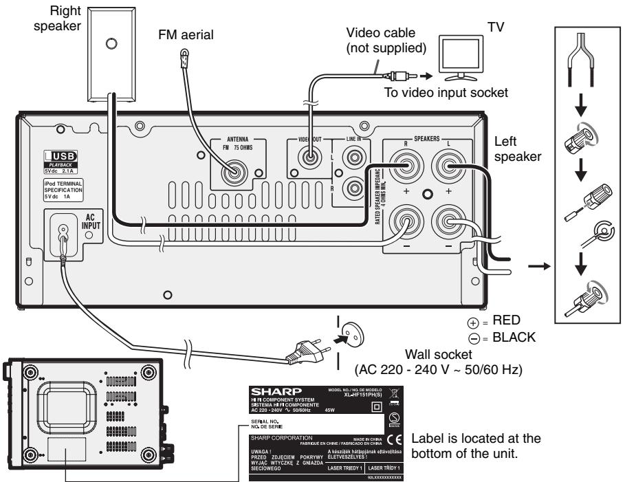 SHARP XL-HF151PHBK - Make sure to unplug the AC power lead before making any connections. - 1