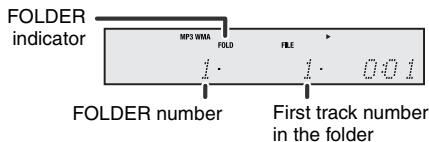 SHARP XL-HF151PHBK - Procedure to playback MP3/WMA disc with folder mode on - 2